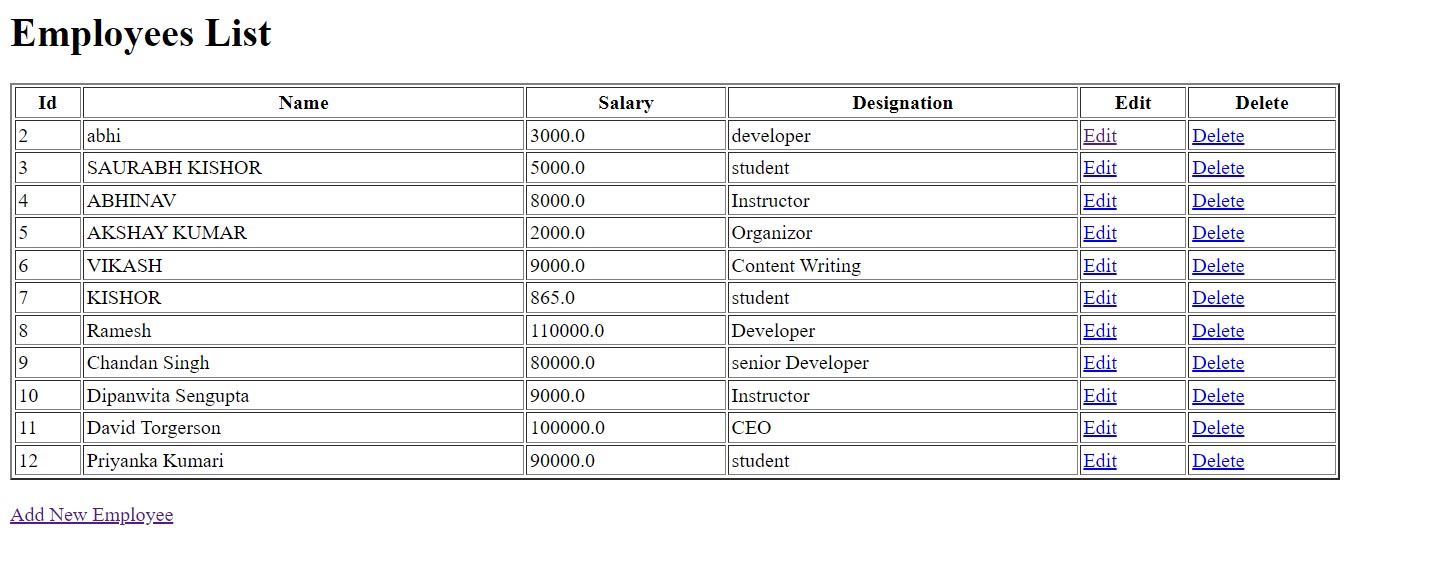 MVC_CRUD-employees_list