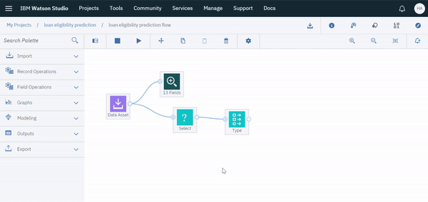 Build a machine learning model