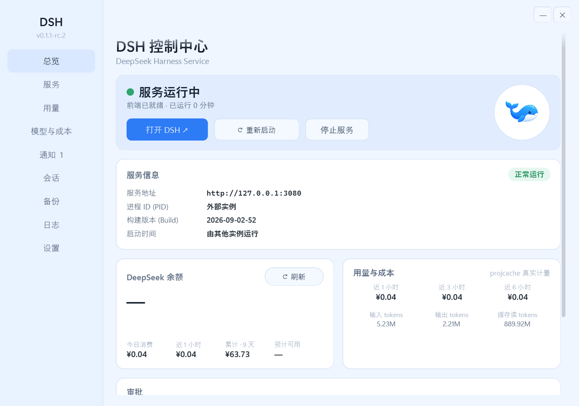 总览