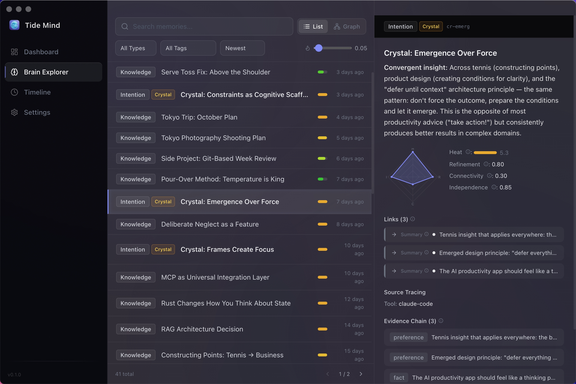 Memory detail — maturity radar, evidence chains, and linked nodes