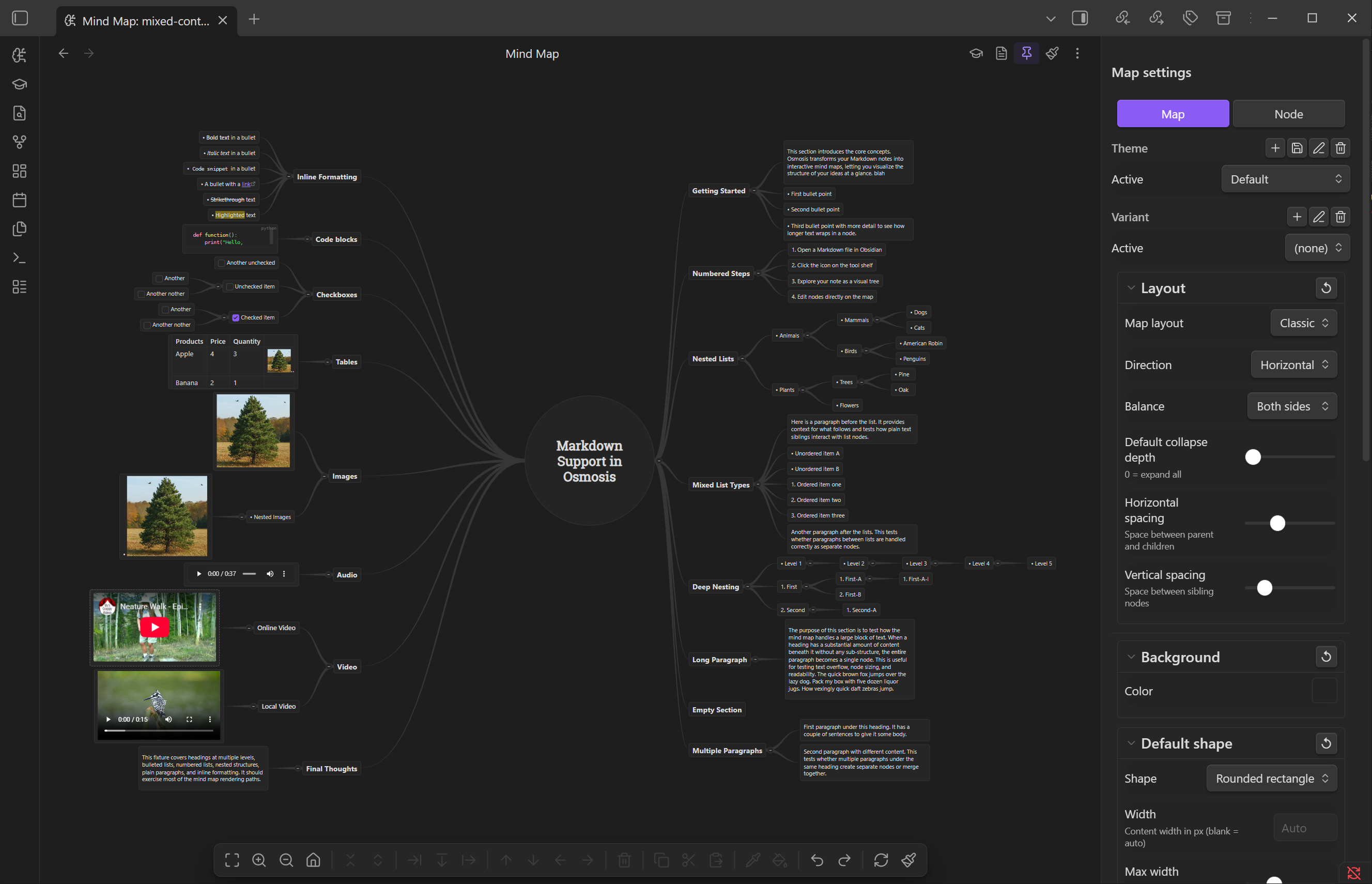 Mind Map View