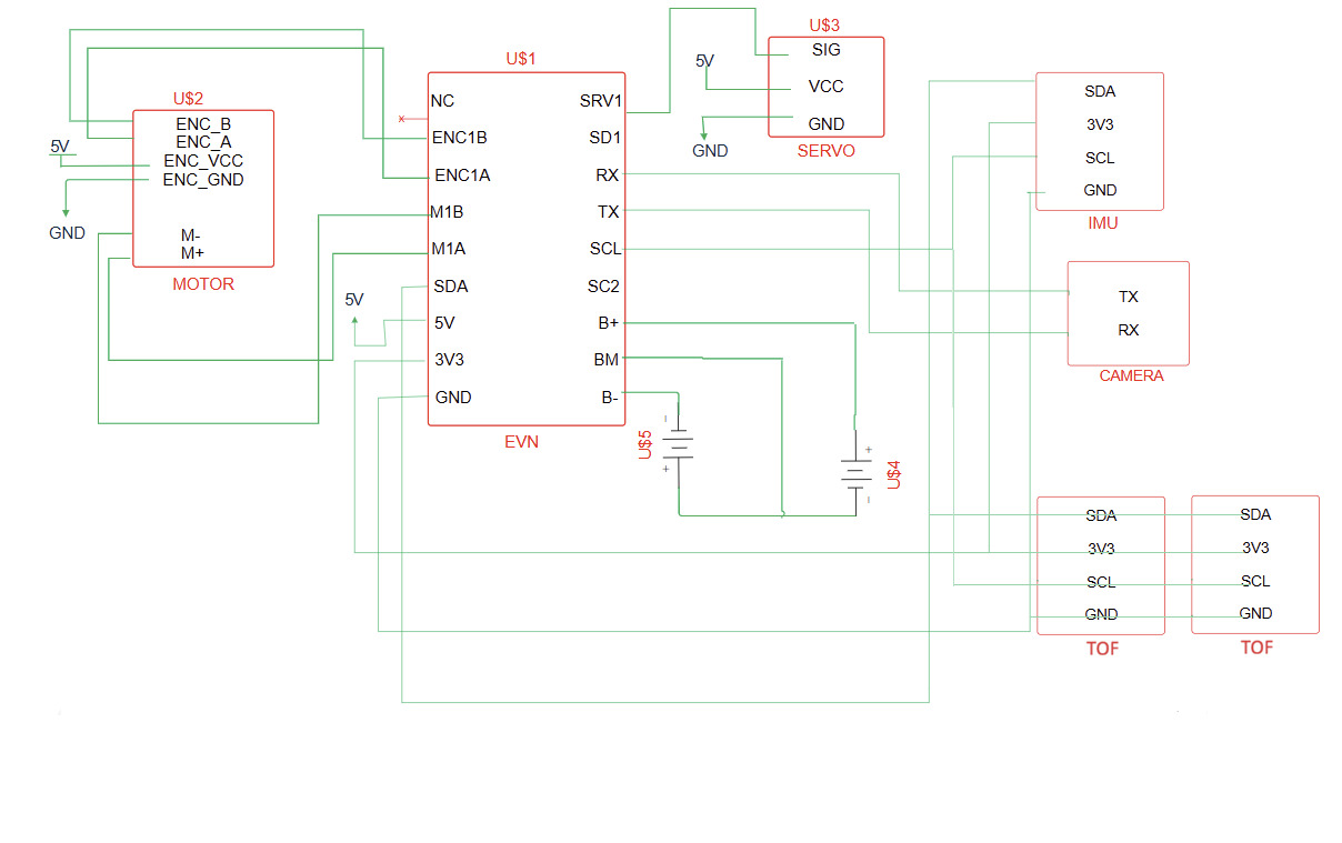 schematic