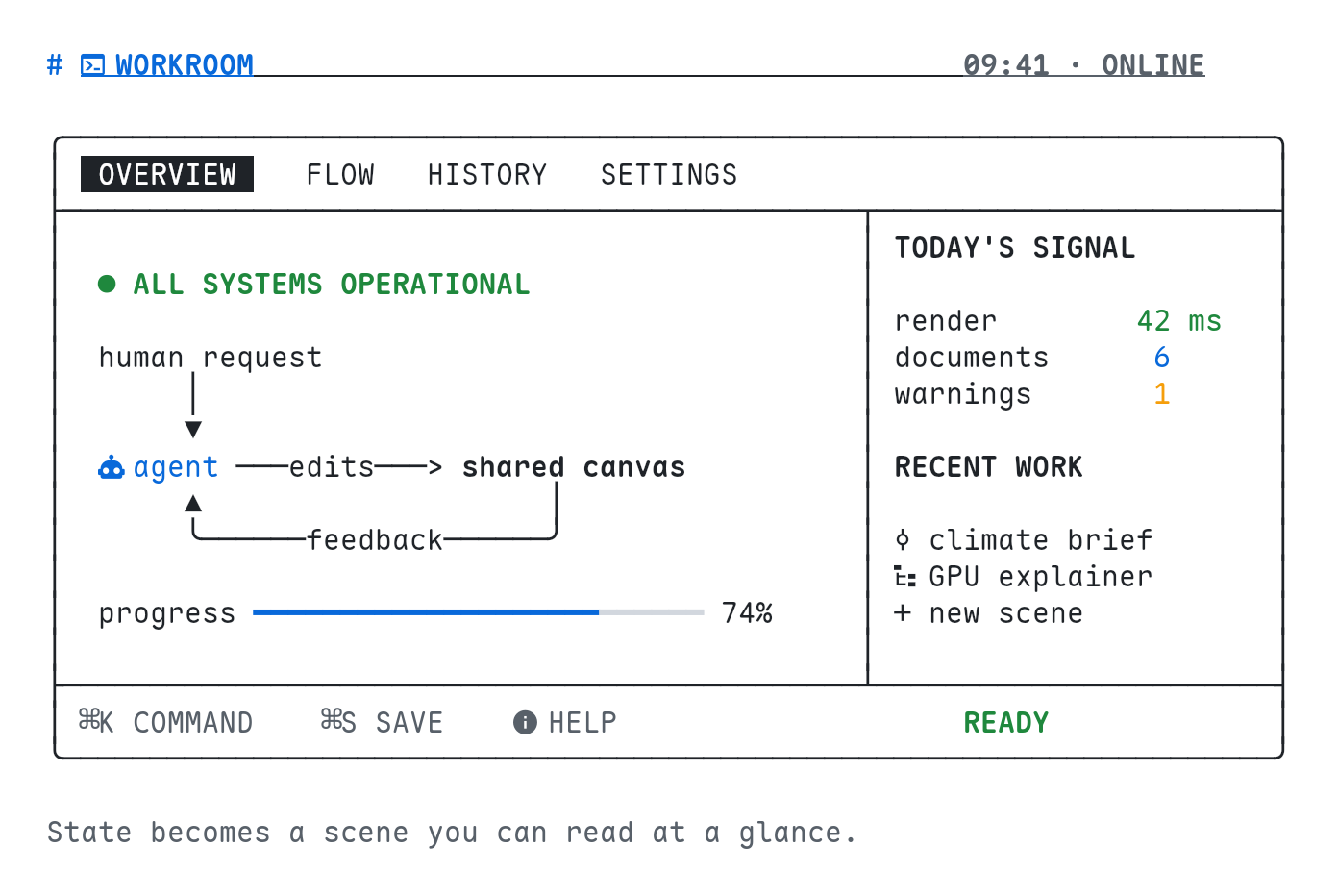 An ANSI and Nerd Font product interface