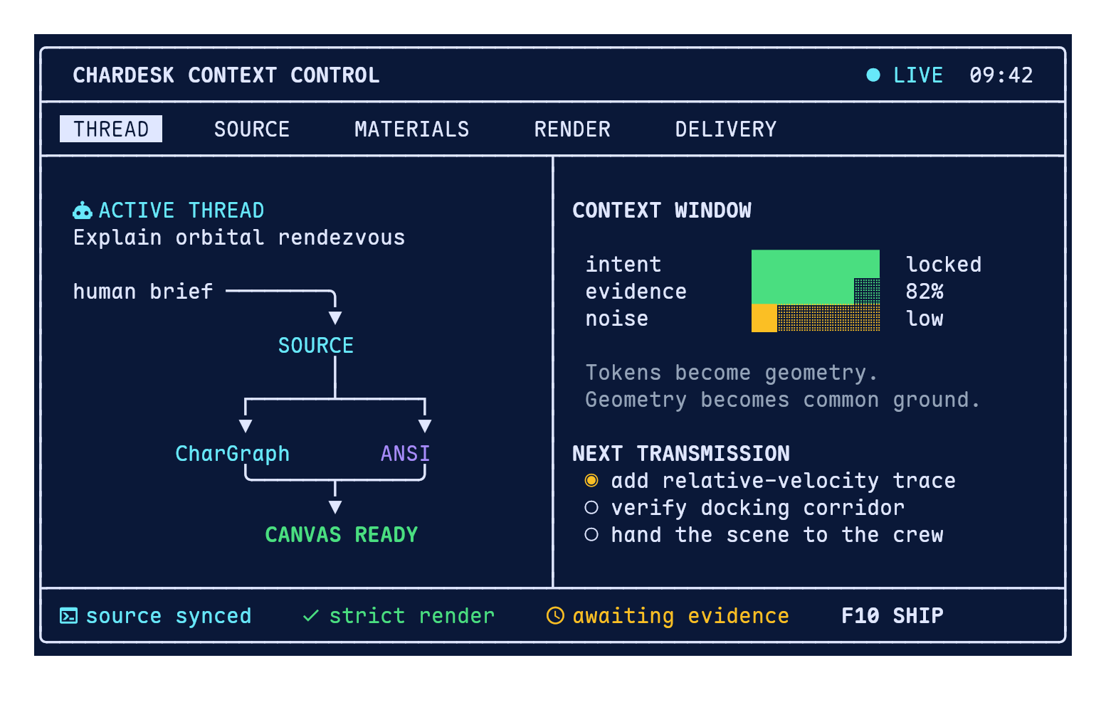 A context control room