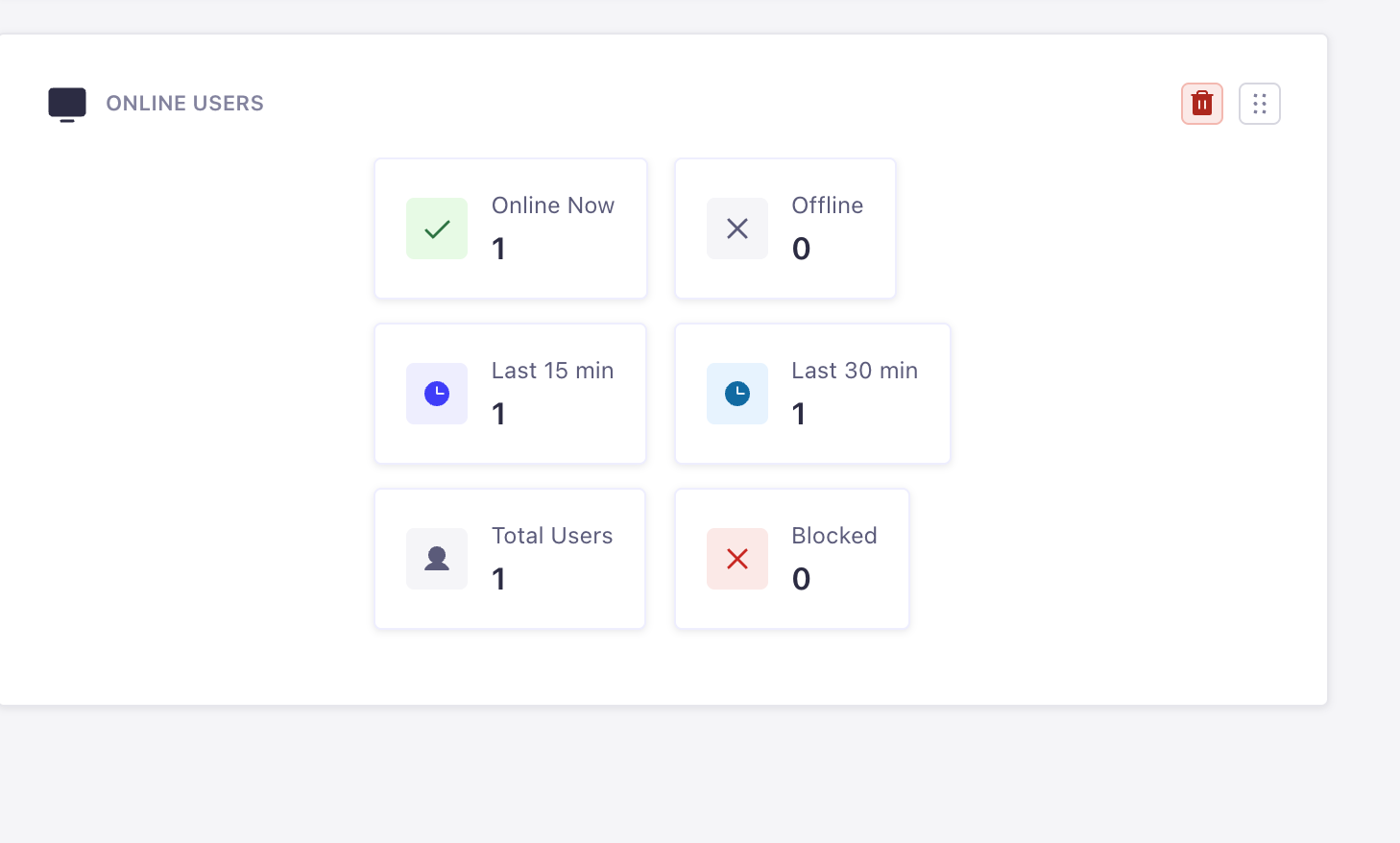 Online Users Widget