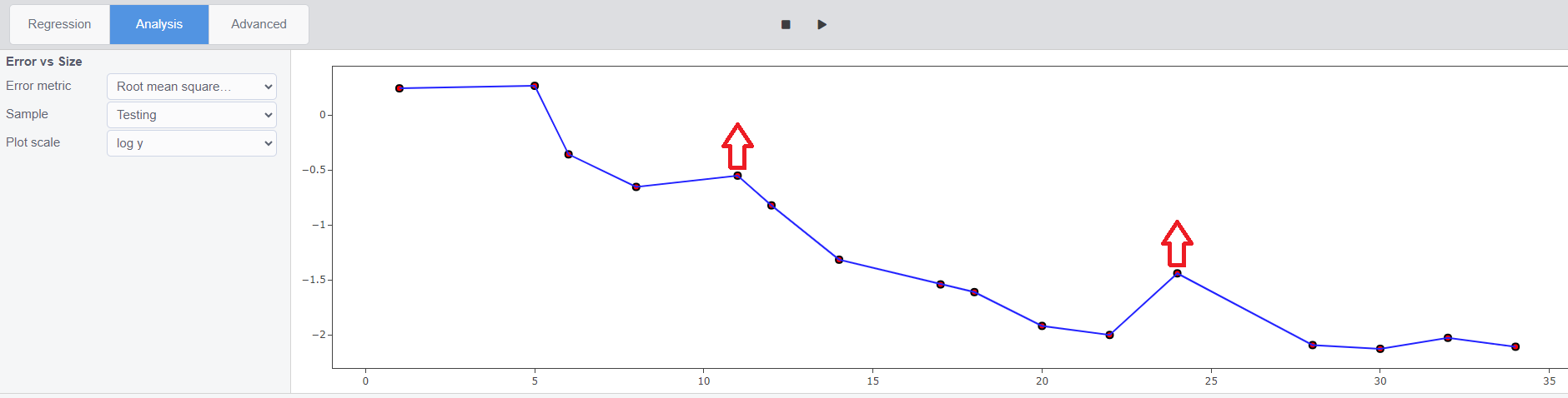 TuringBot_CrossValidation.png