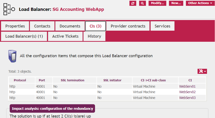 iTop Load Balancer VIP CIs List