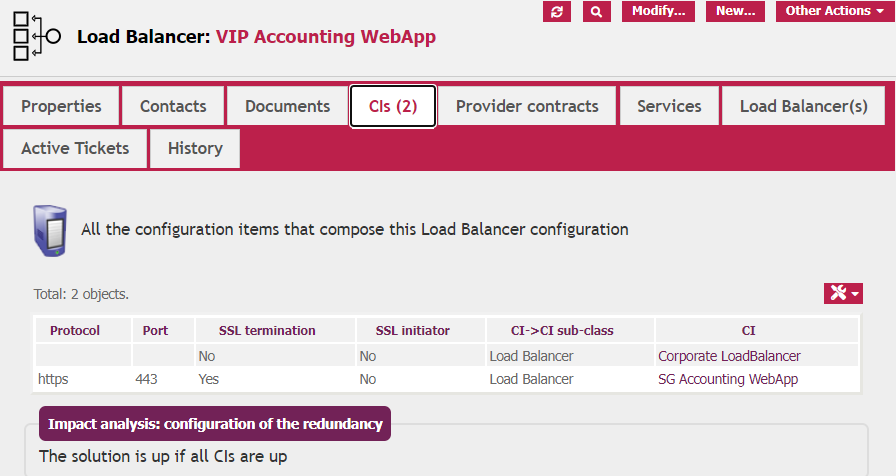 iTop Load Balancer VIP CIs List