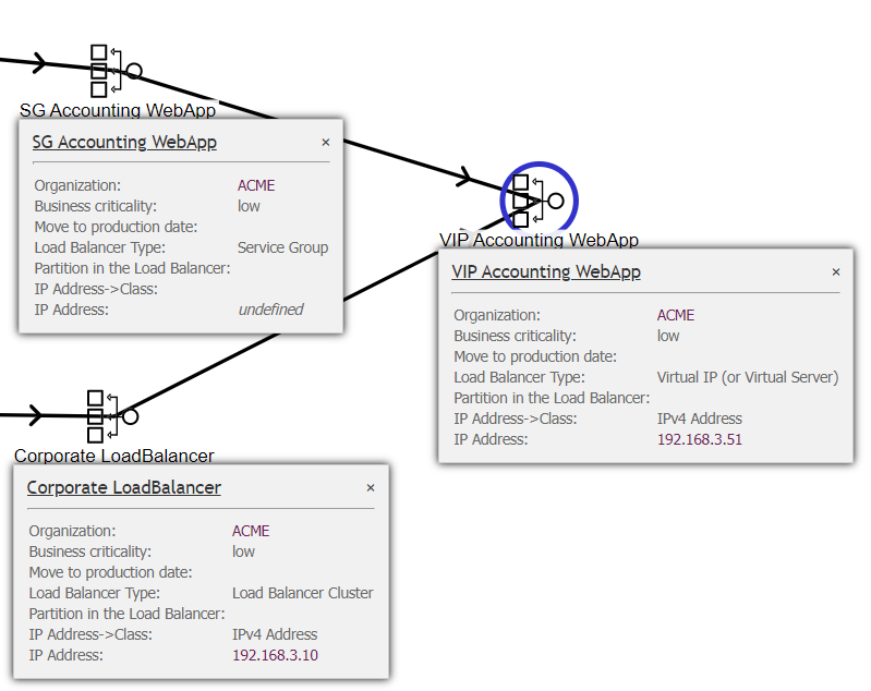 iTop Load Balancer Role