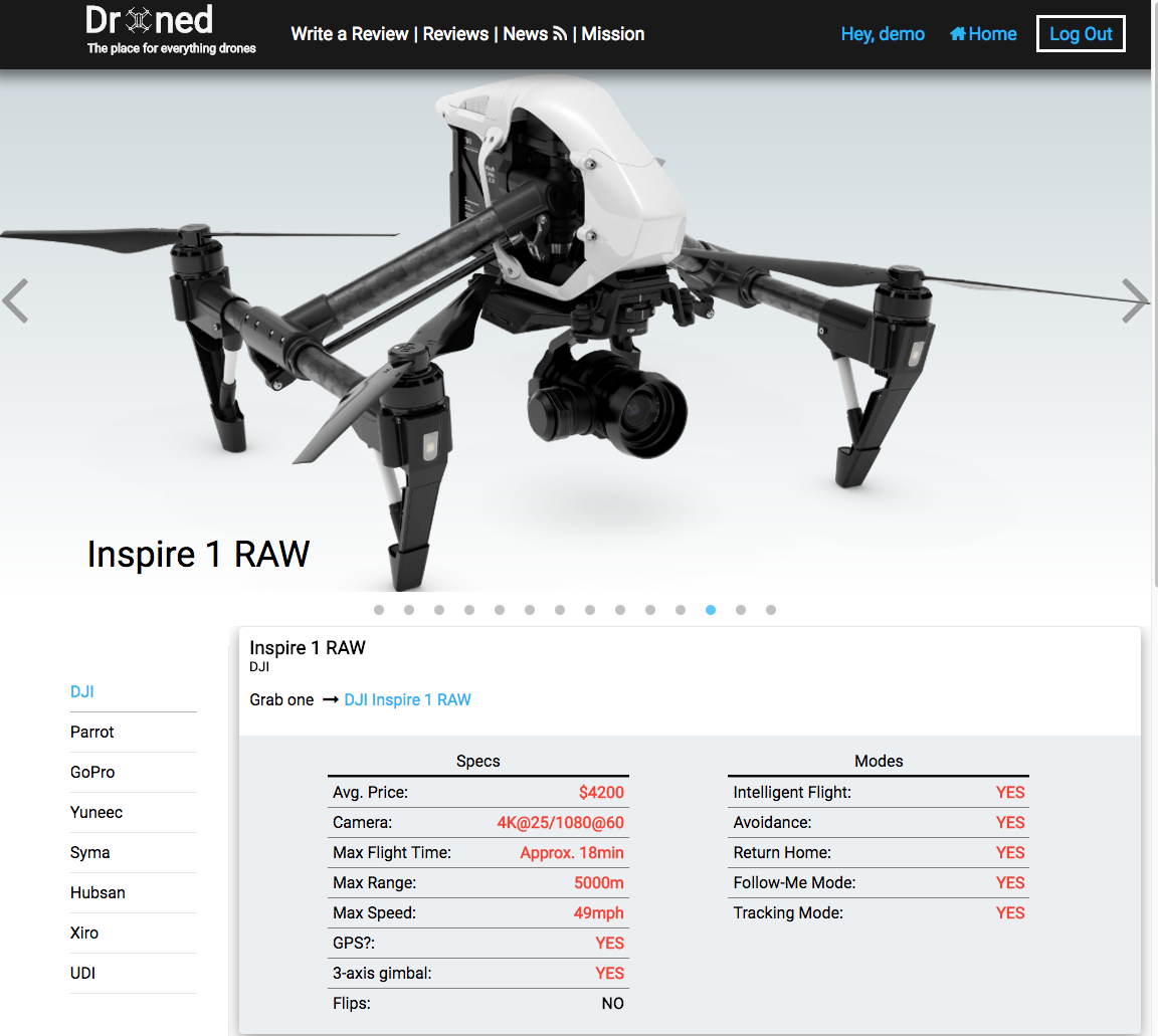 Drone Models