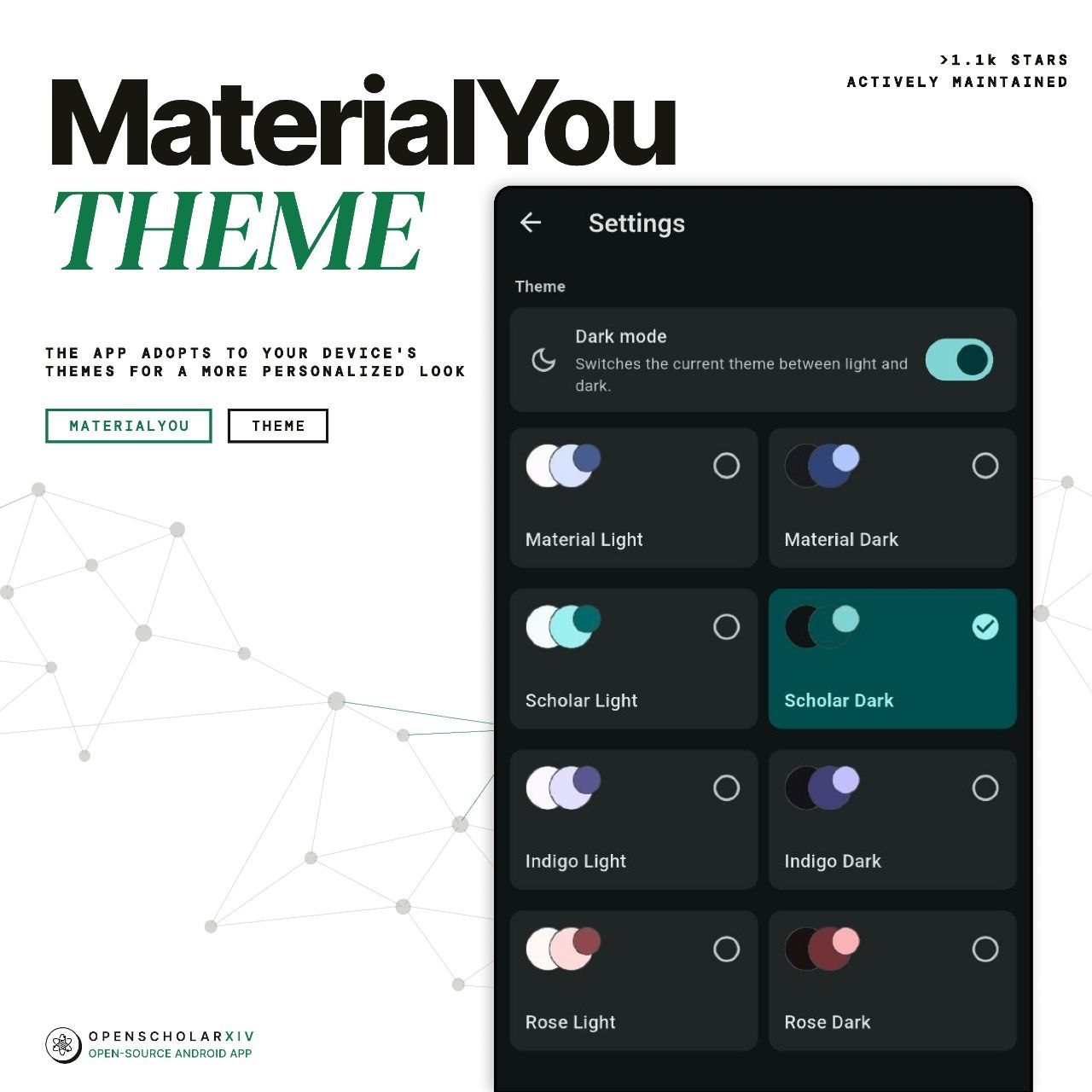 Material You Themes