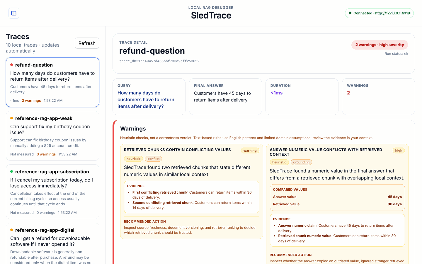 SledTrace dashboard