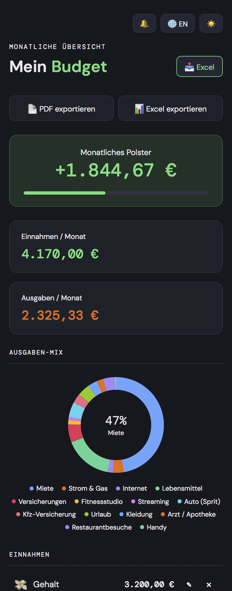 BudgetApp overview with expense donut chart
