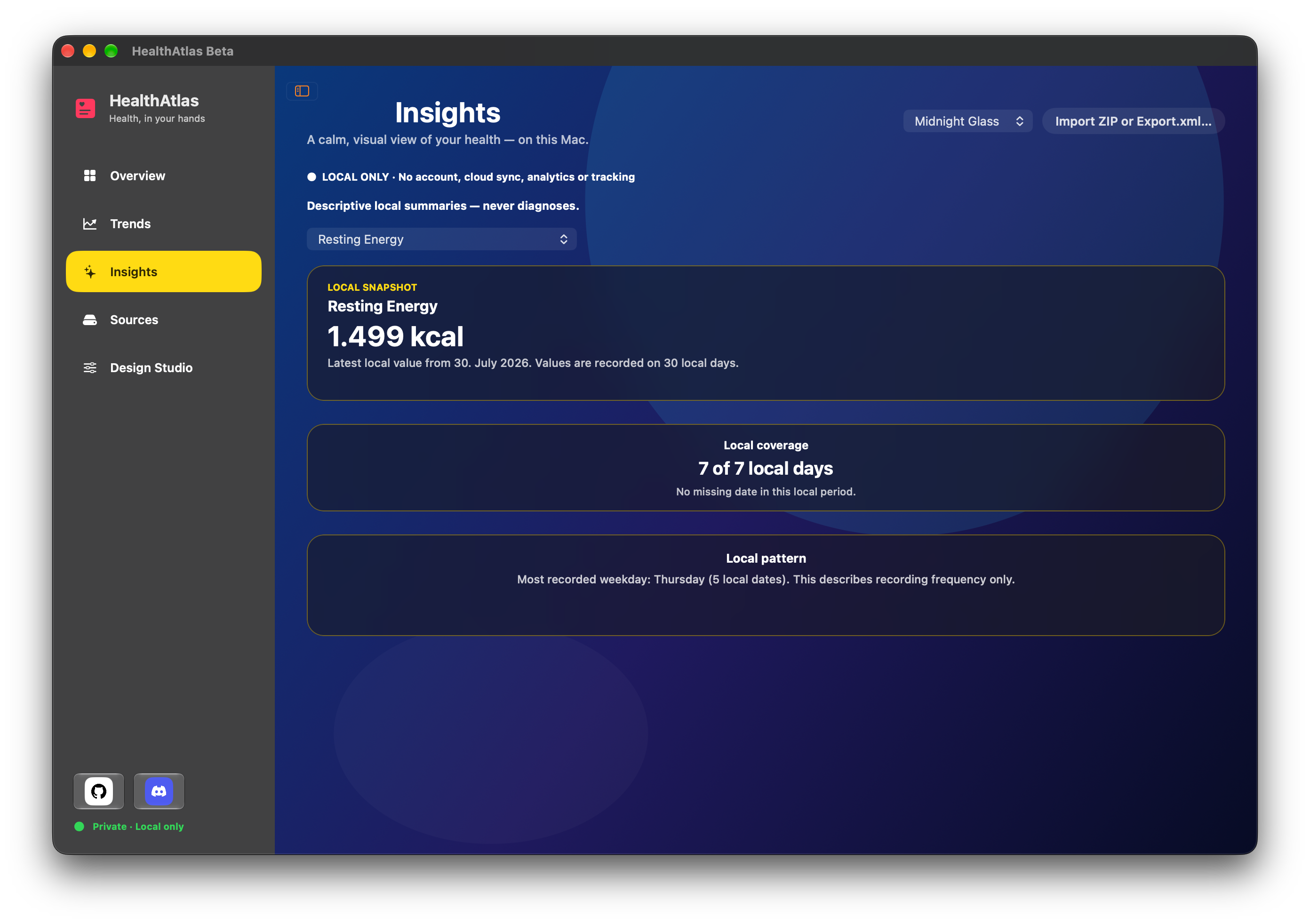 HealthAtlas Insights mit synthetischen Demodaten