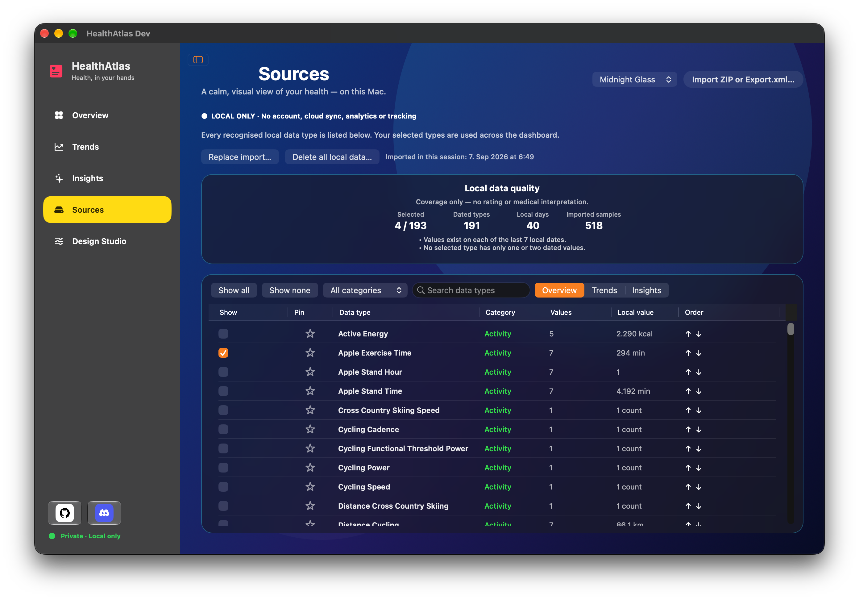HealthAtlas Sources mit synthetischen Demodaten