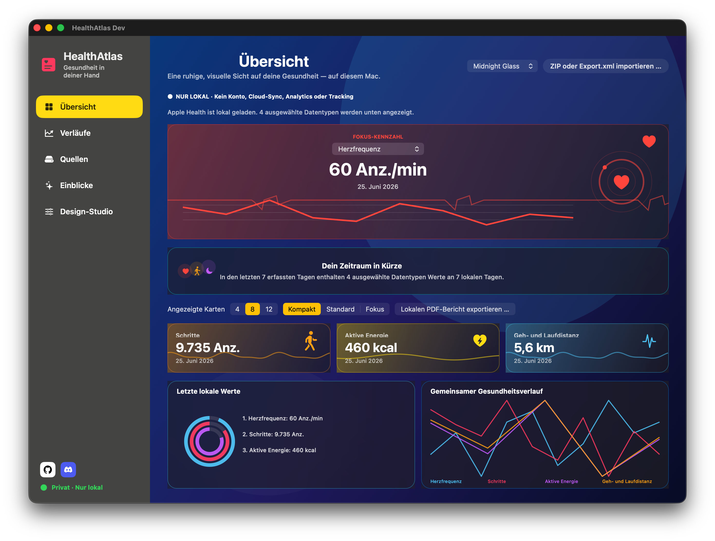 HealthAtlas overview with synthetic health data