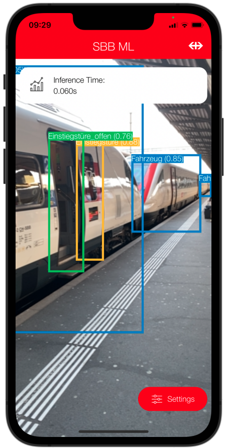 SBB ML in use