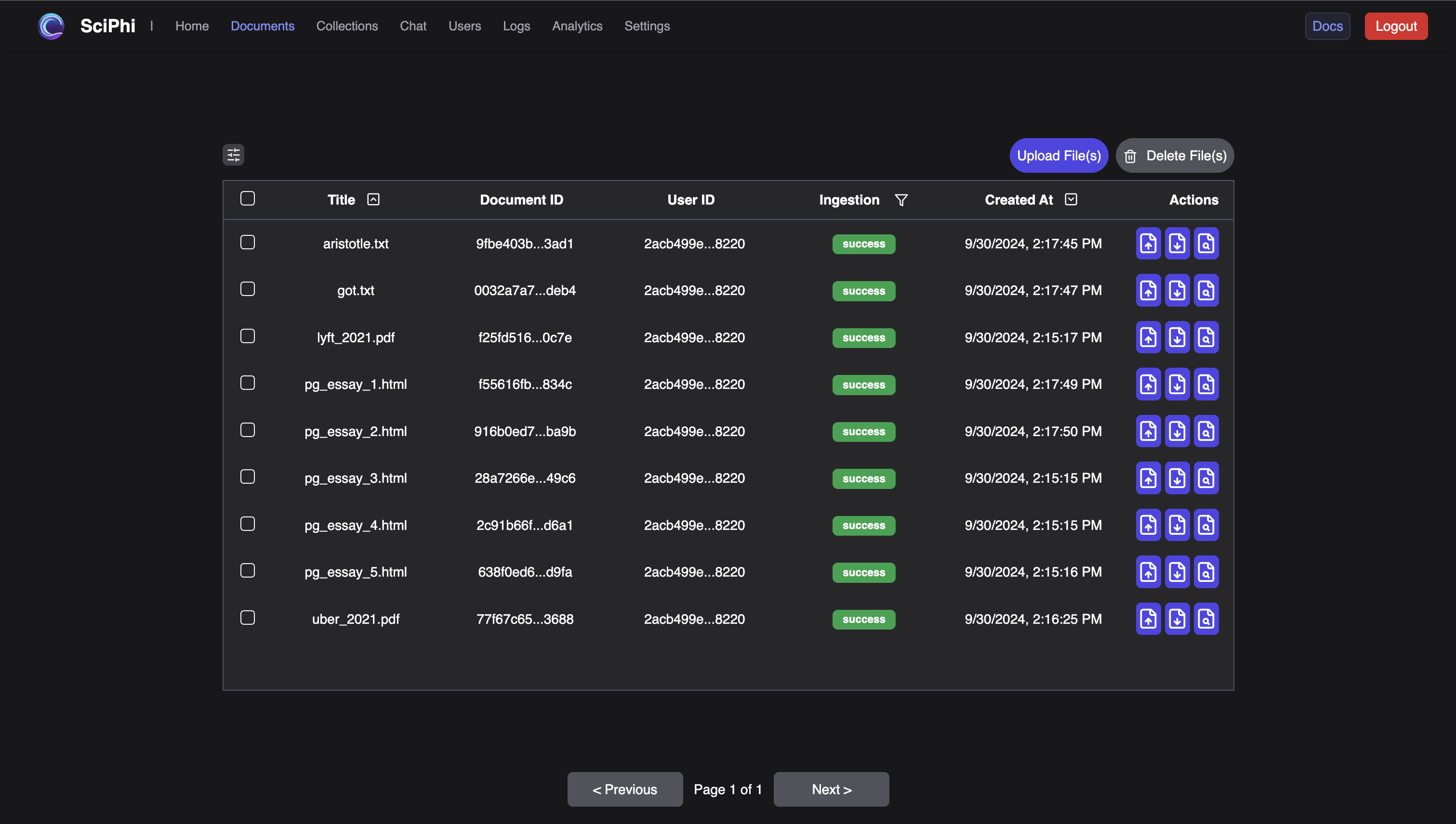 R2R Dashboard