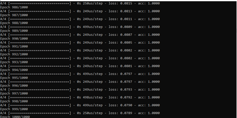 Cntk 2024 c# examples