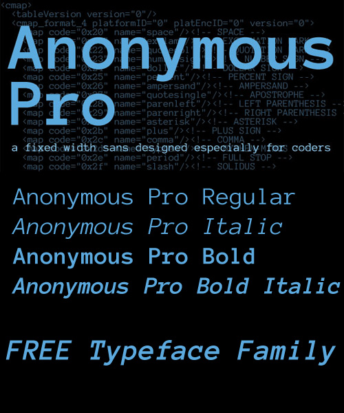 Anonymous Pro Font