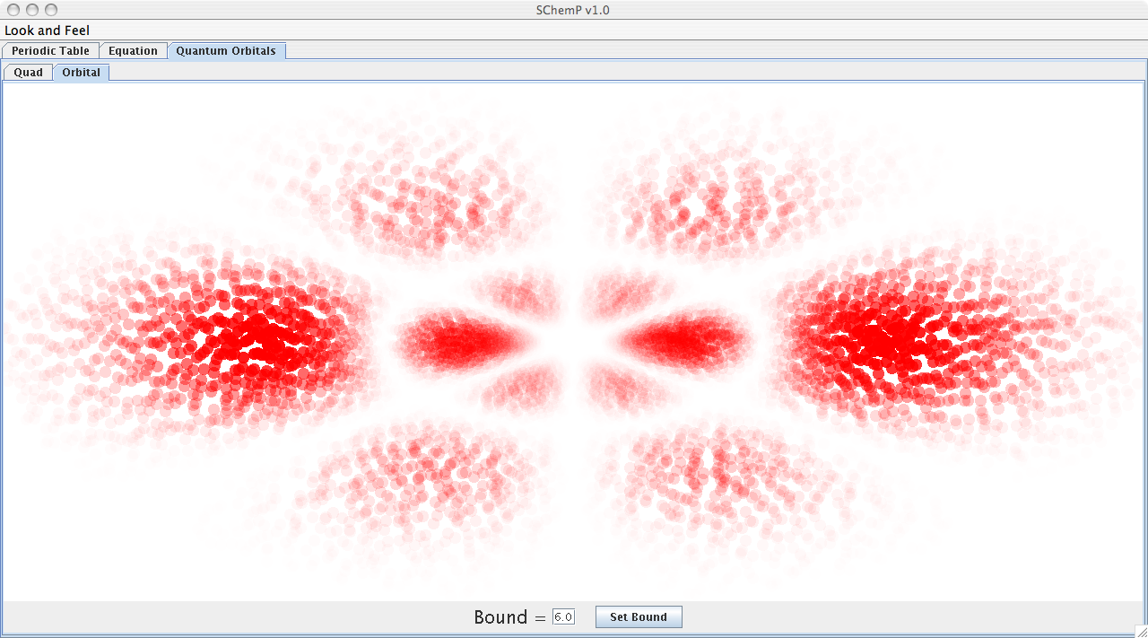 Orbital Plotter