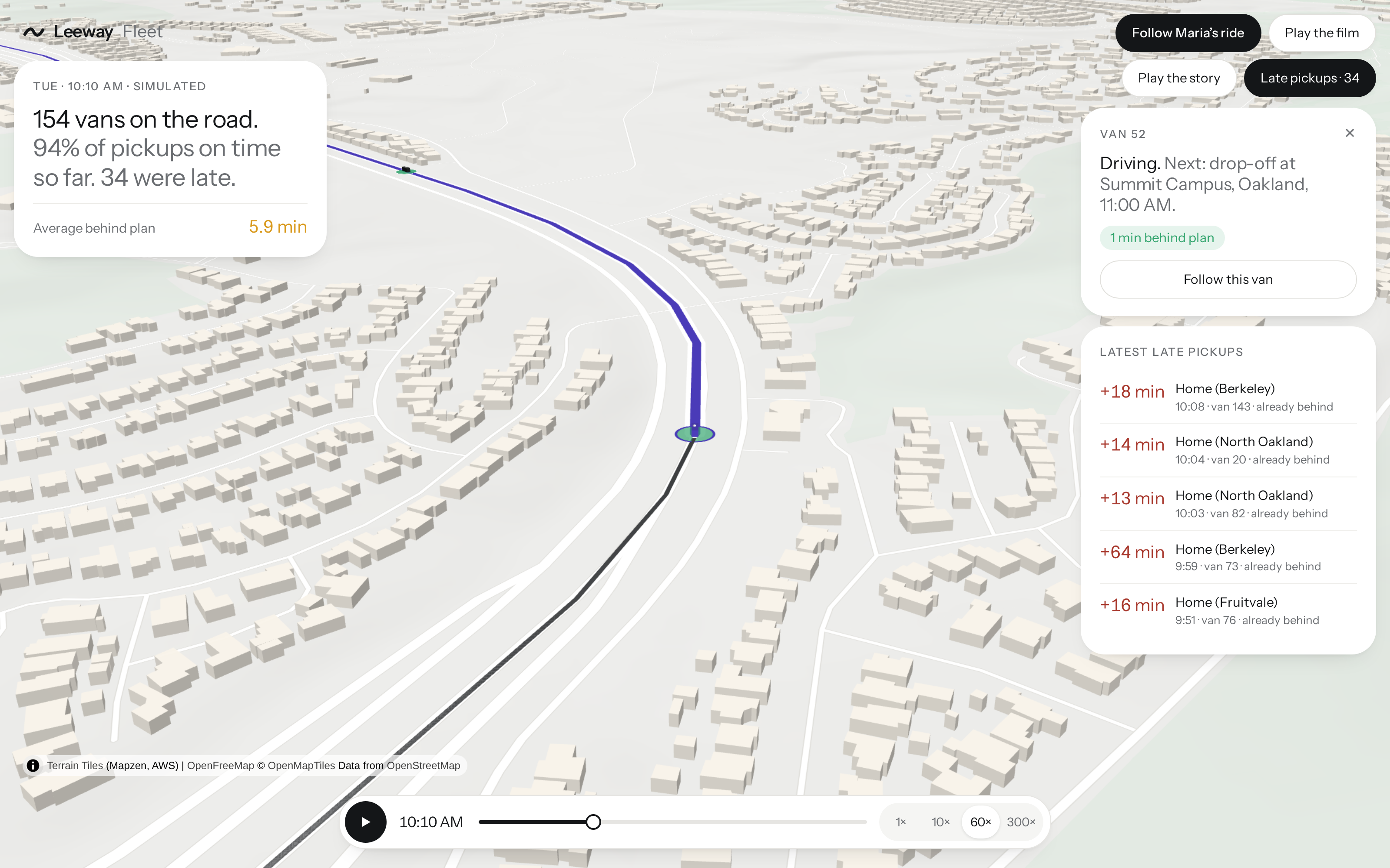 Fleet dashboard replaying a simulated day