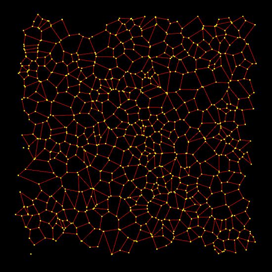 2D Voronoi diagram