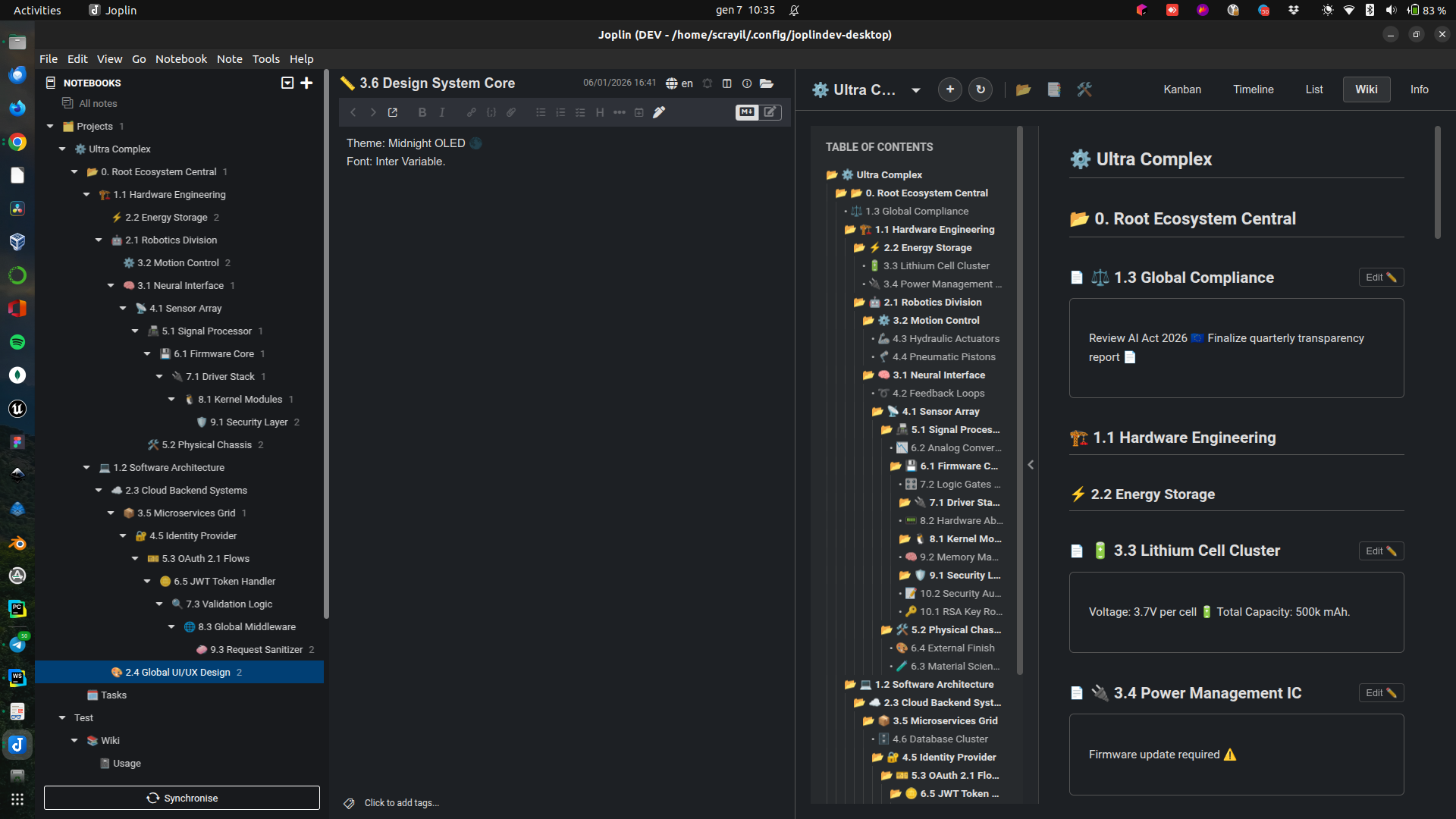 Wiki reader view showing rendered projects' documentation
