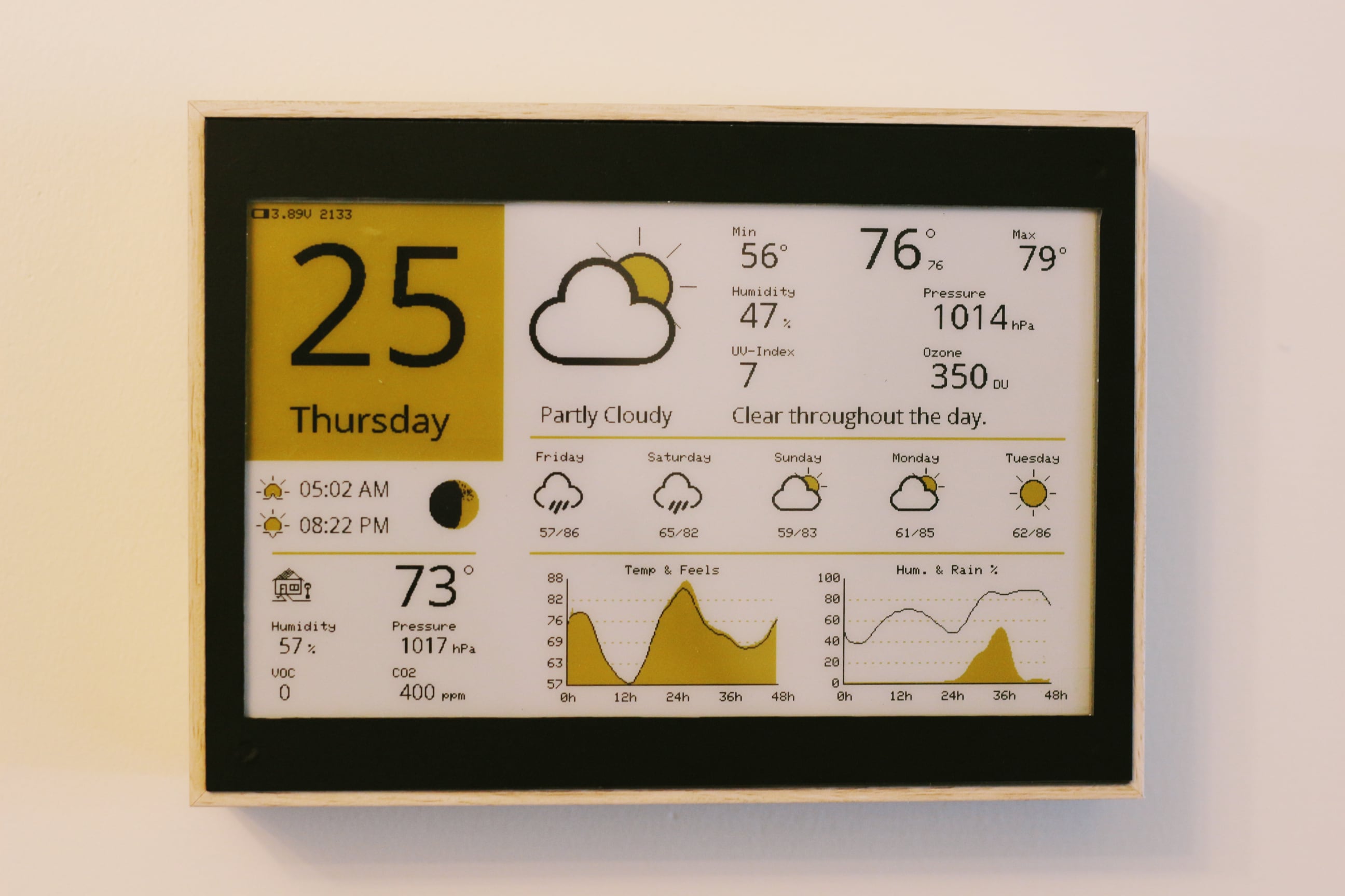 Weather Display with updated layout