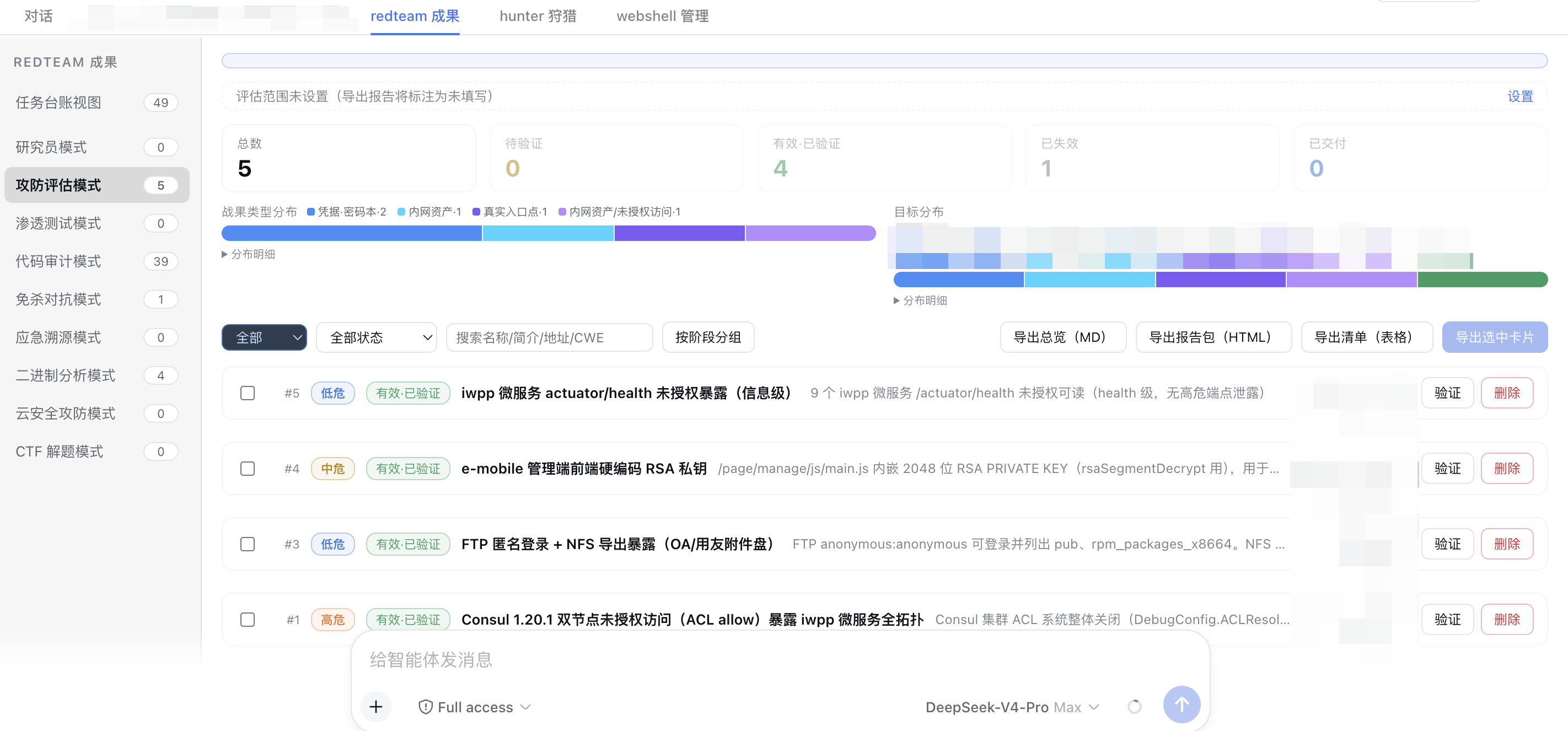 攻防评估模式
