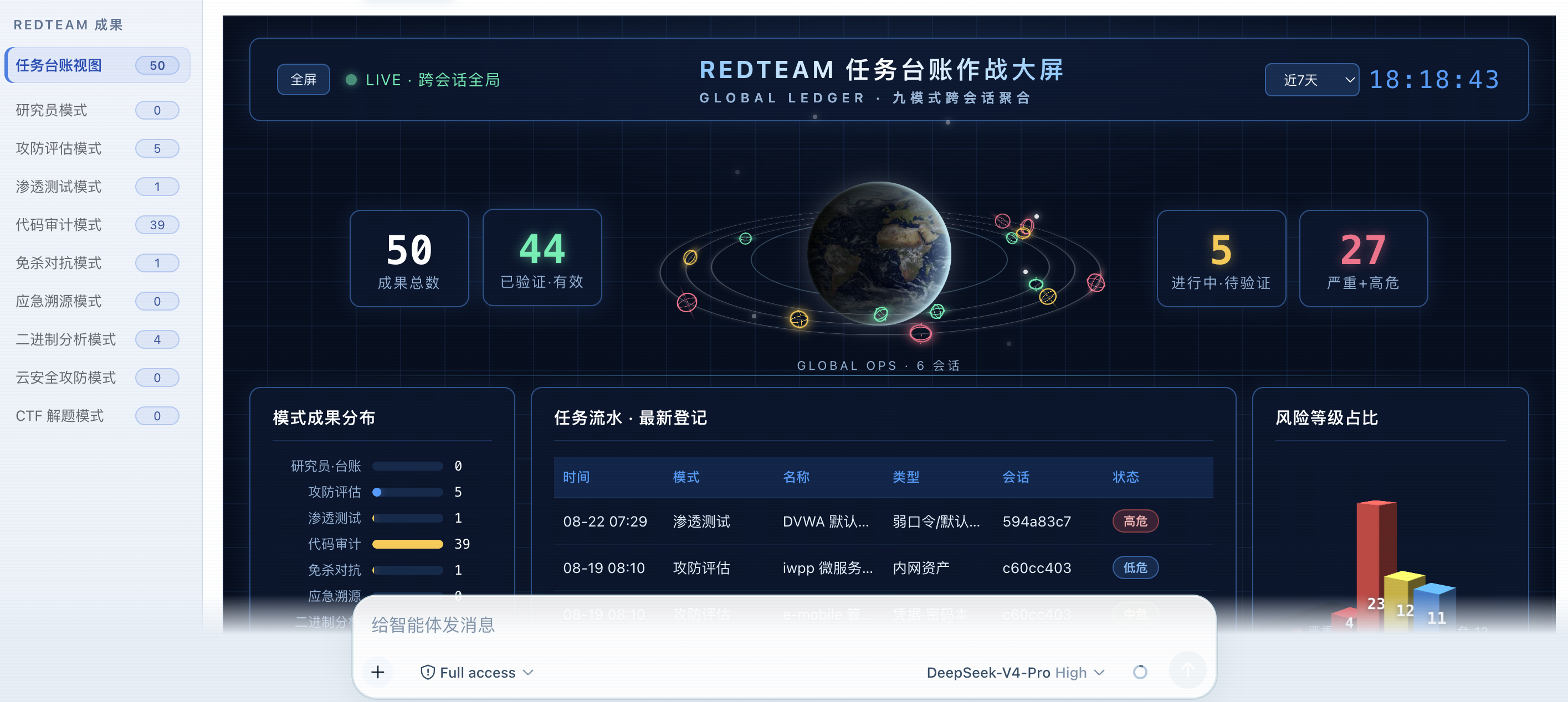 任务台视图
