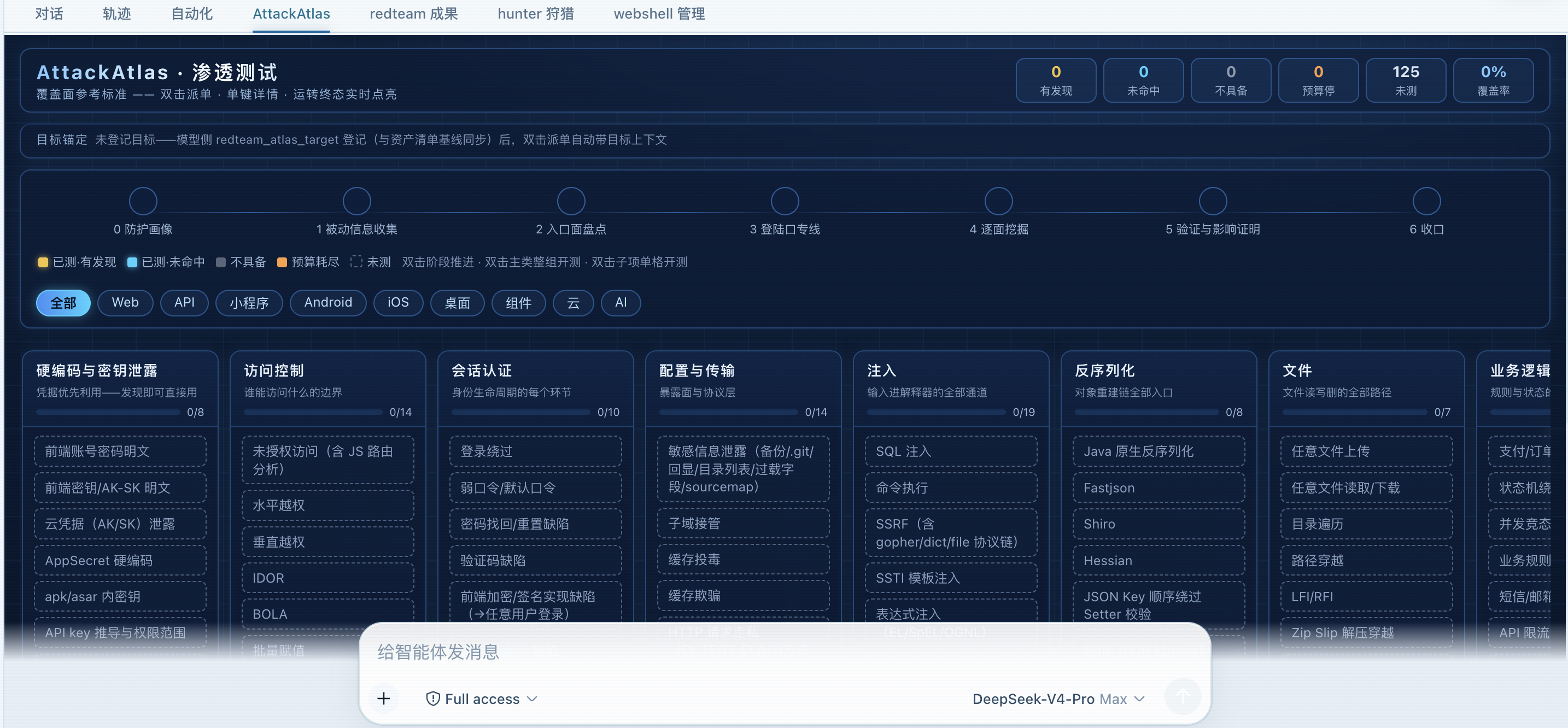 AttackAtlas