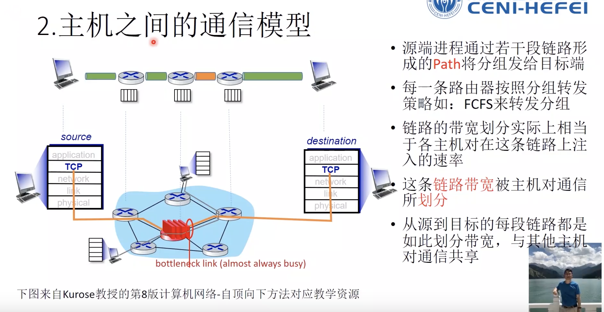 image-20210924211822079