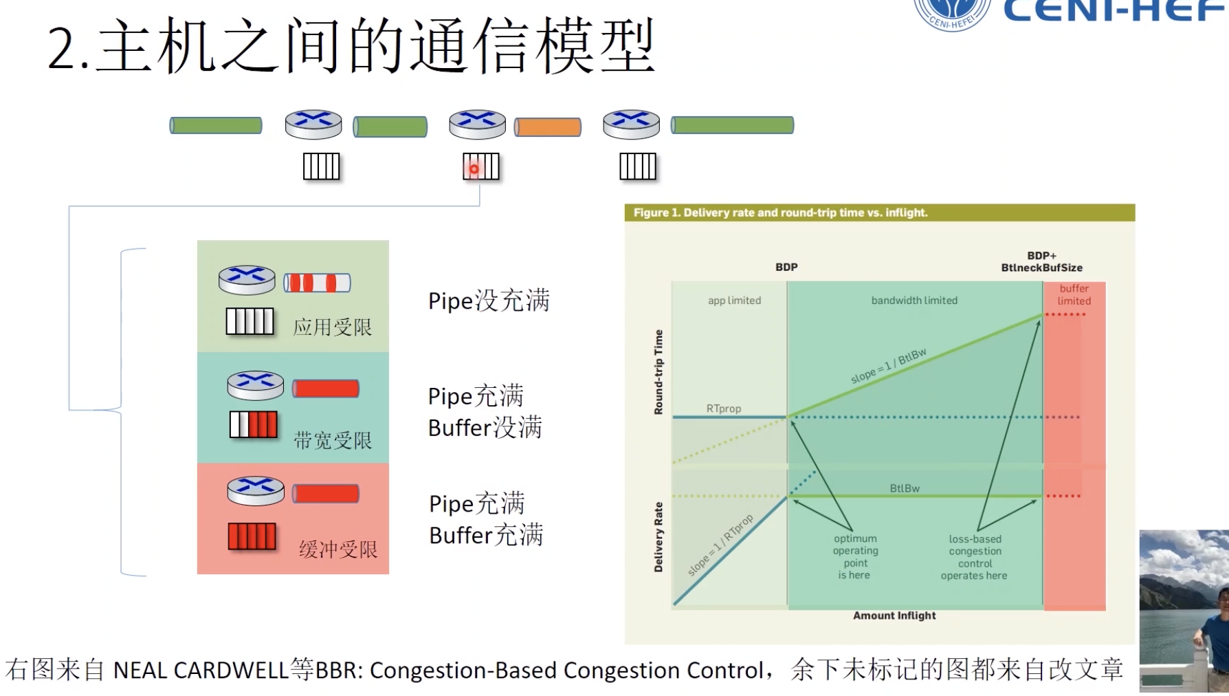 image-20210924213309751