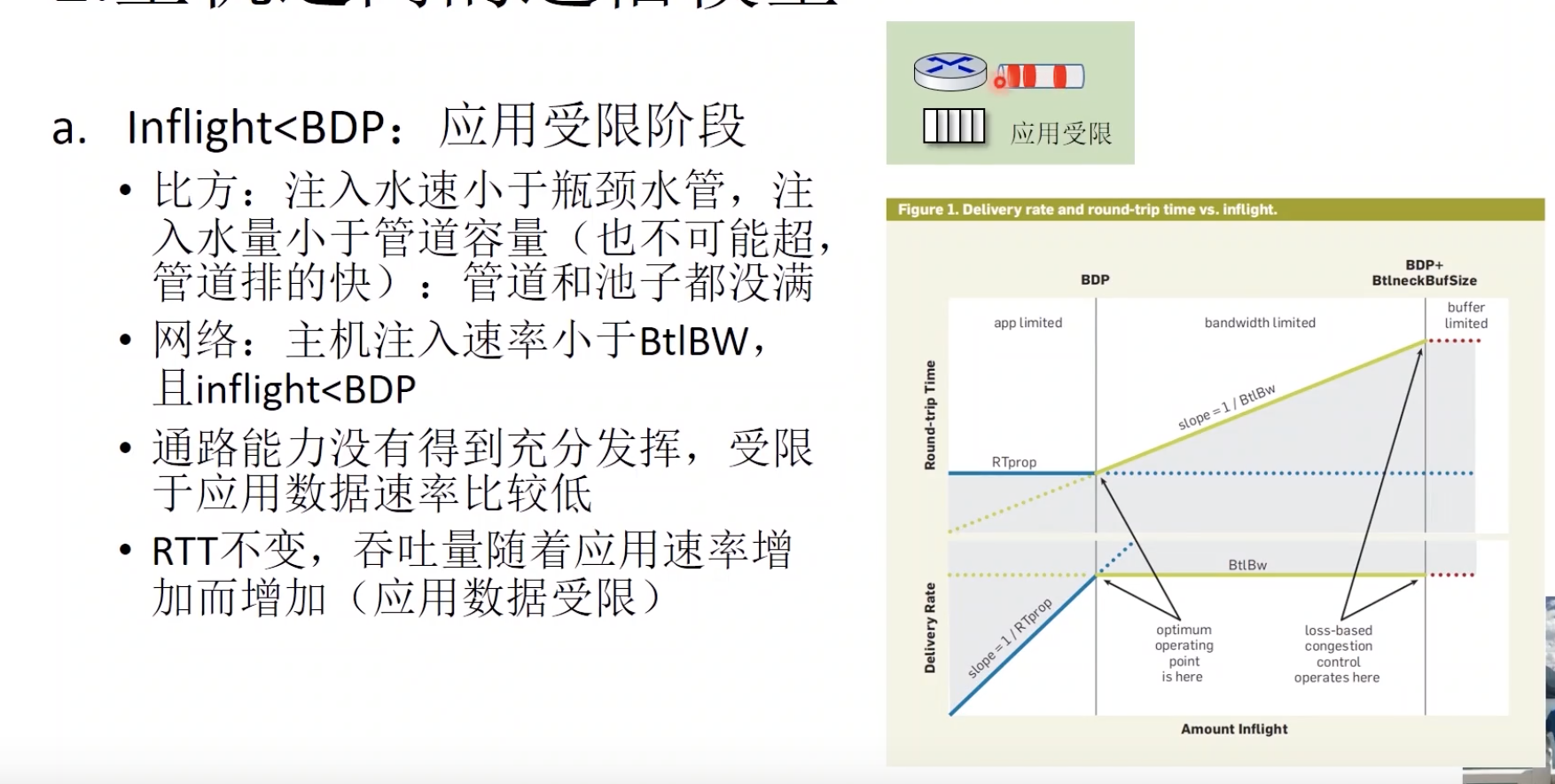 image-20210924213958417