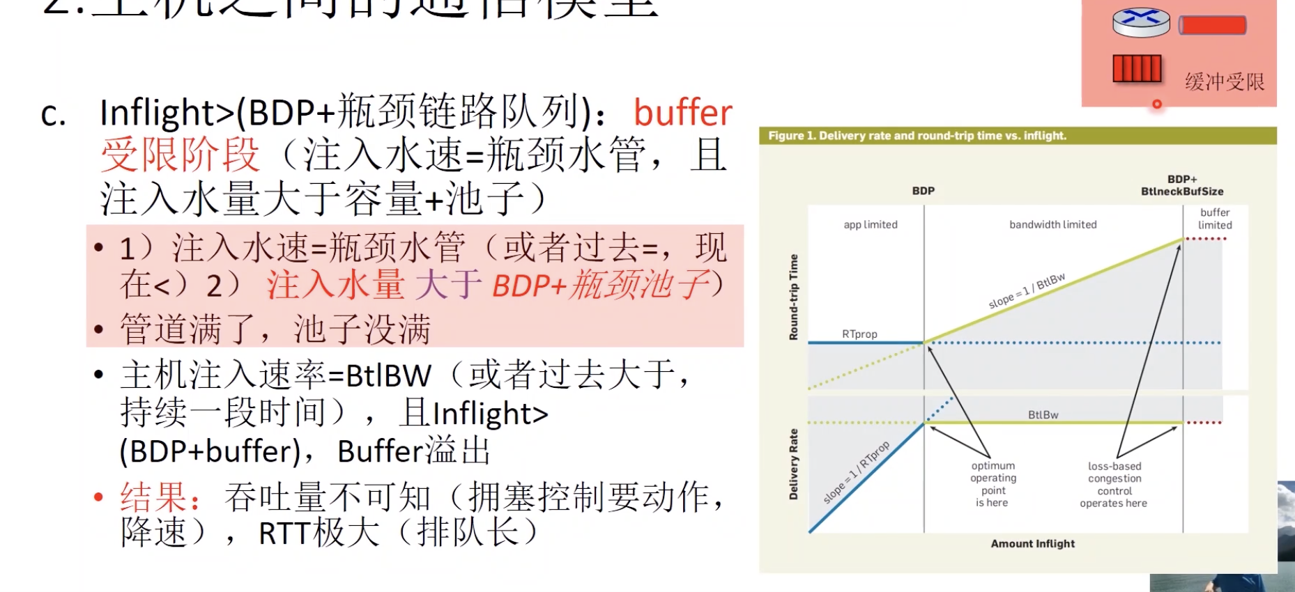 image-20210924214437465