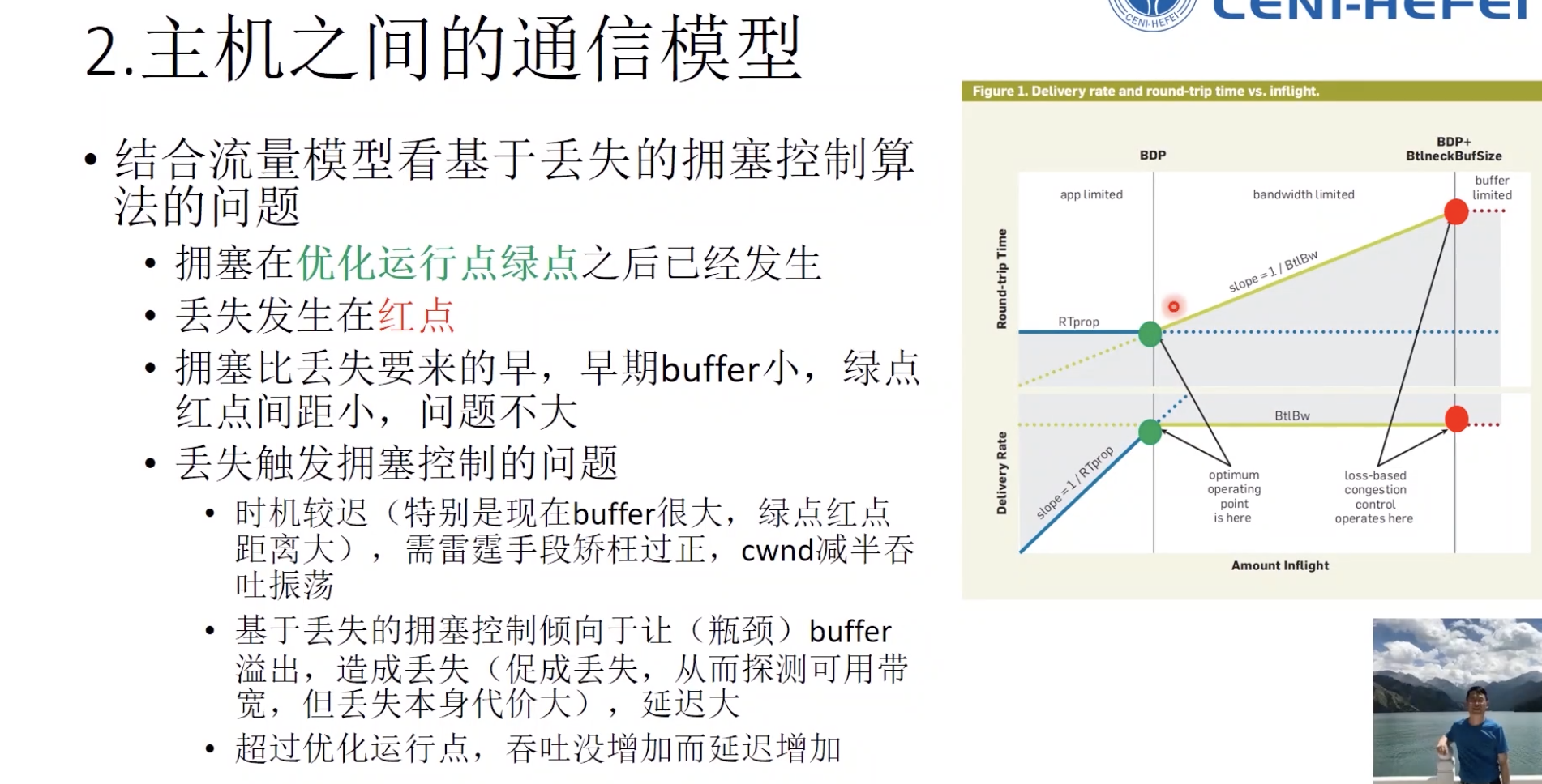 image-20210924214717765