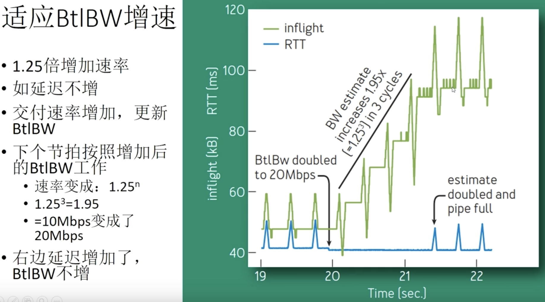 image-20210925002214705