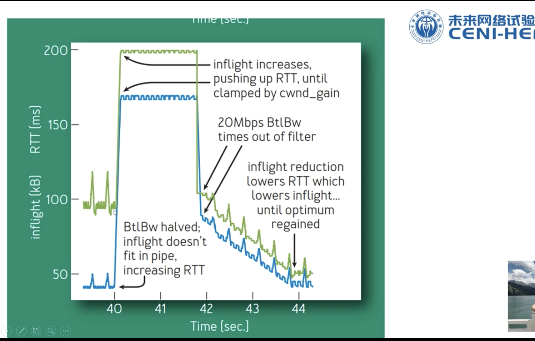 image-20210925003725292