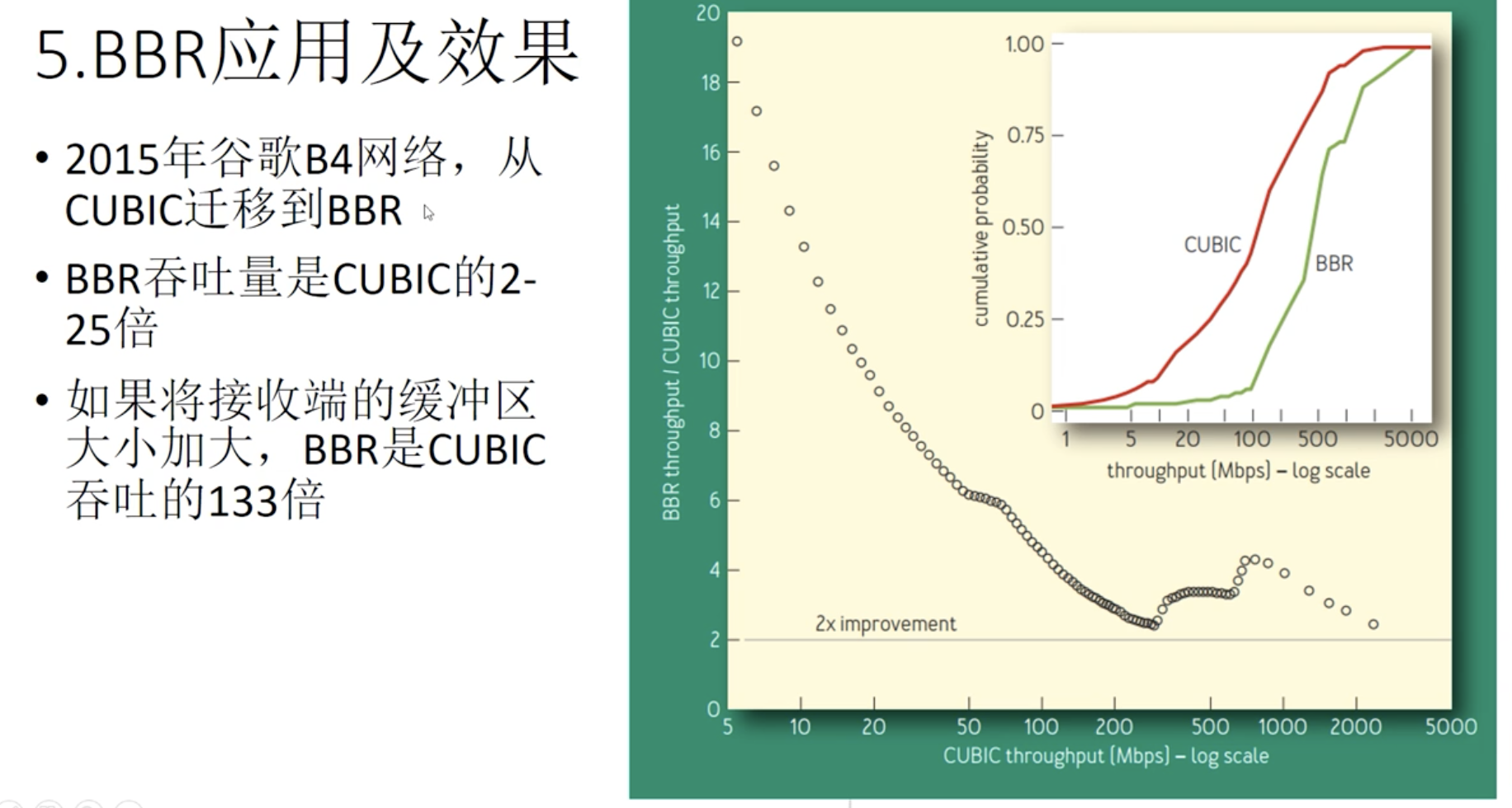 image-20210925184556996