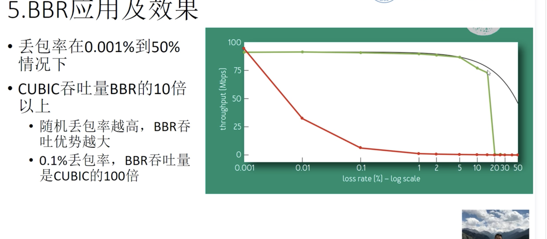 image-20210925184927704