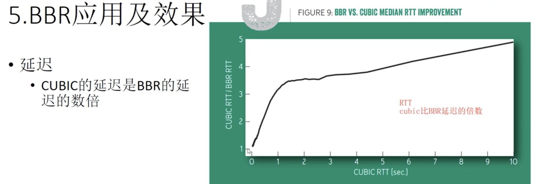 image-20210925184945002