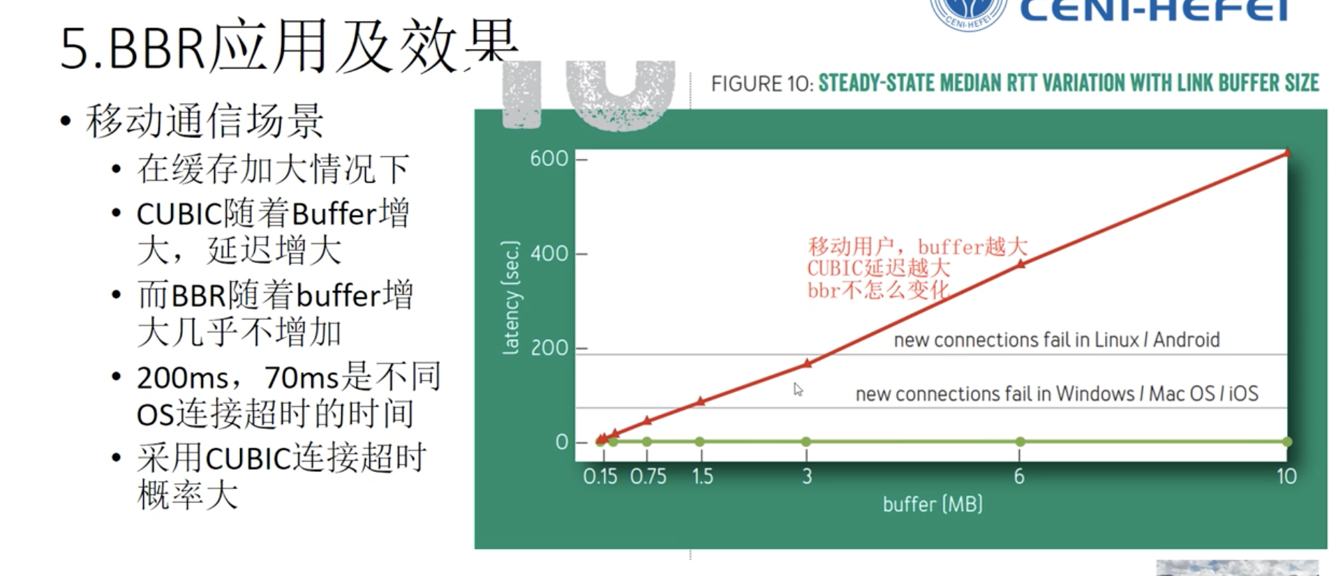 image-20210925185112991