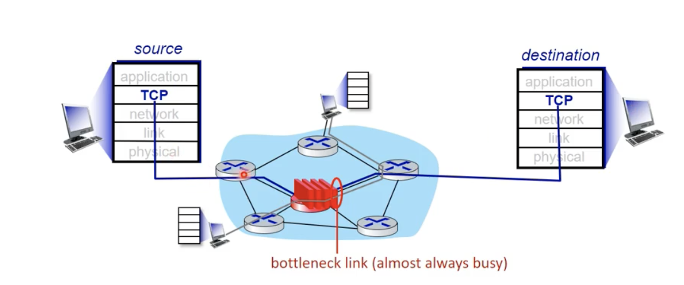 image-20210926105346520