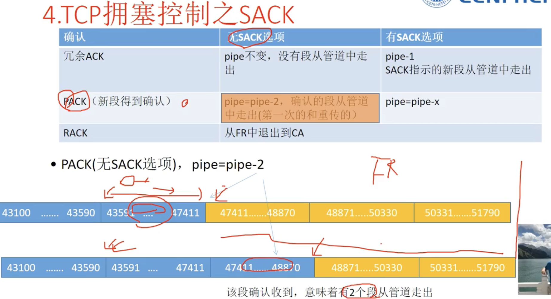 image-20210926120846176