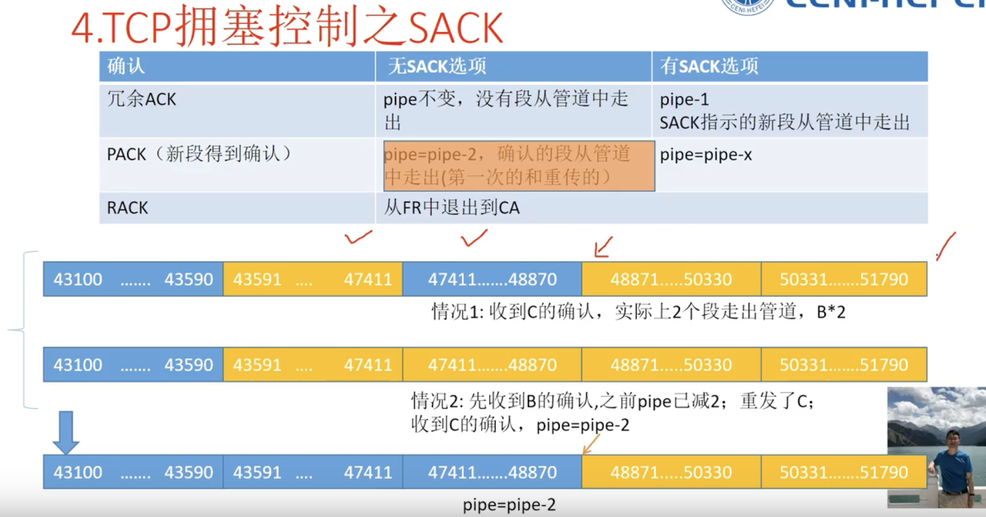 image-20210926120908382