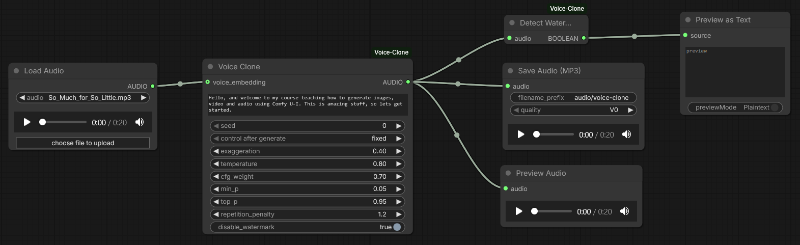 Voice Clone