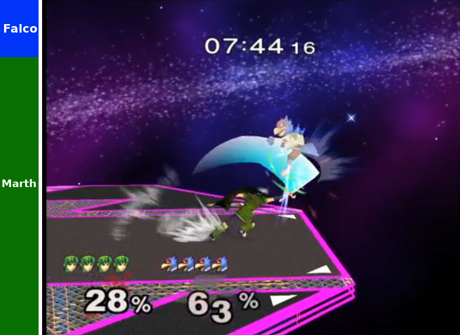 Mockup of SmashBot Analysis