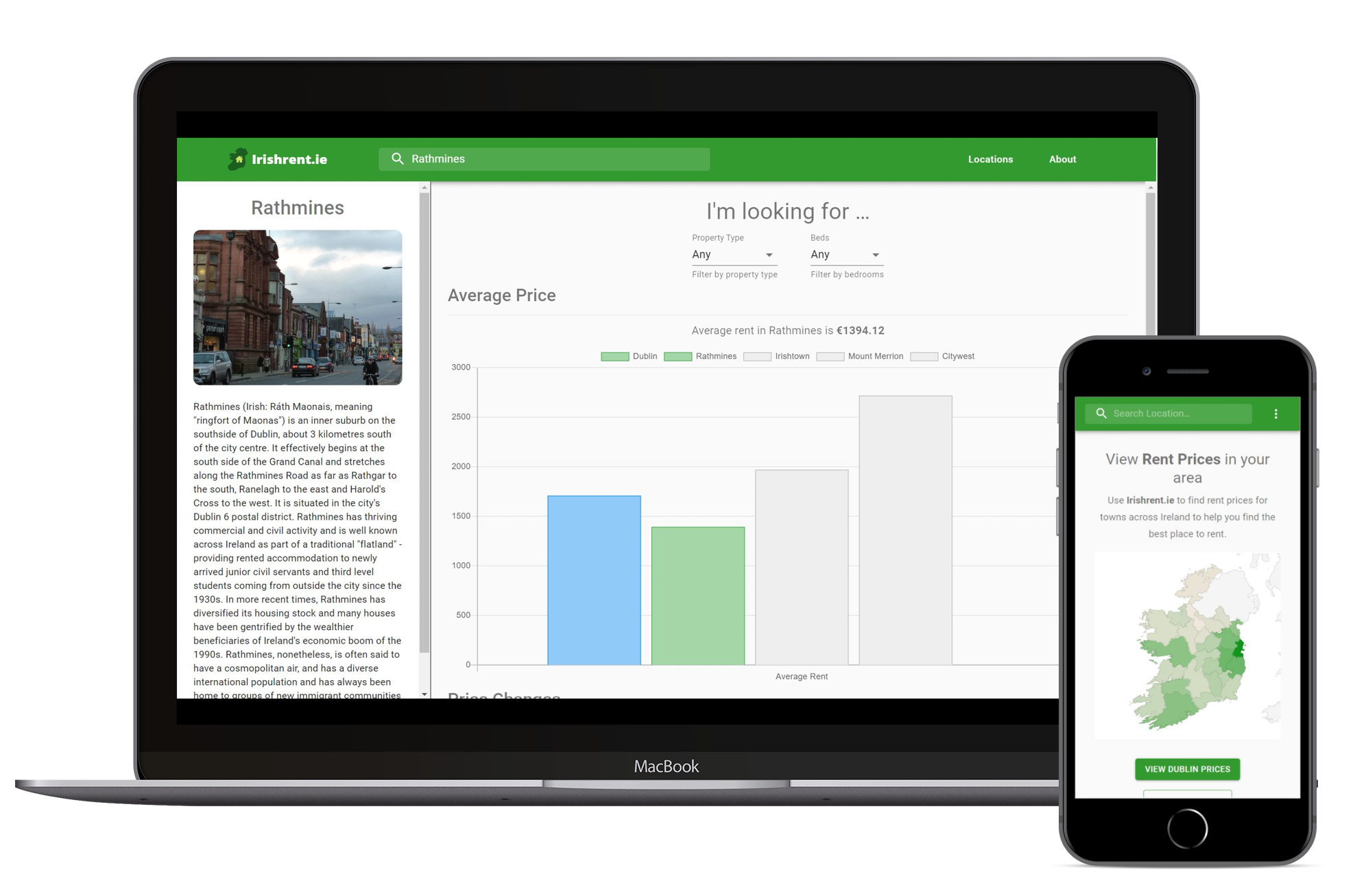 Irishrent.ie Screenshot