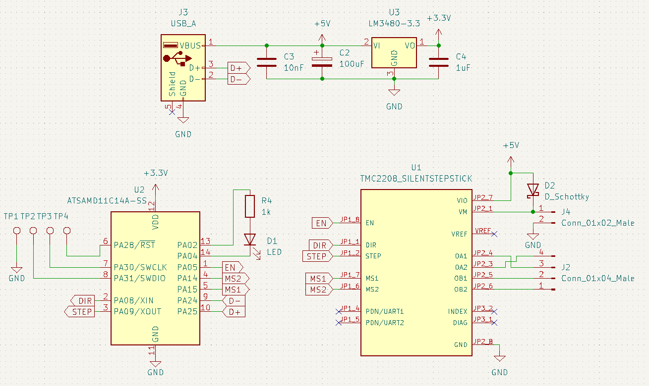 Urumbu USB Stepper Motor, from the project README